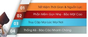 lợi ích phần mềm thu học phí
