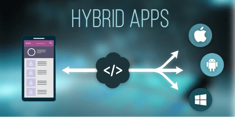 hybrid app