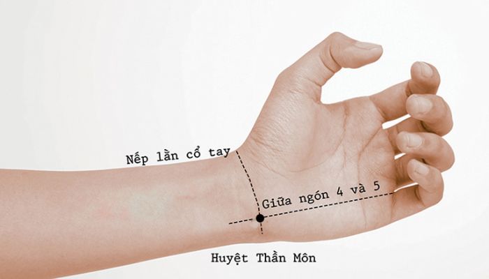 Huyệt thần môn